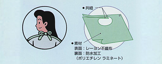 歯科エプロン